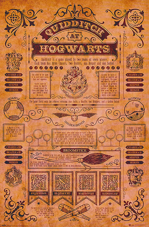 Harry Potter and the Philosopher's Stone (2001) movie poster 24x36