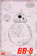 Star Wars: The Force Awakens (2015) movie poster 24x36
